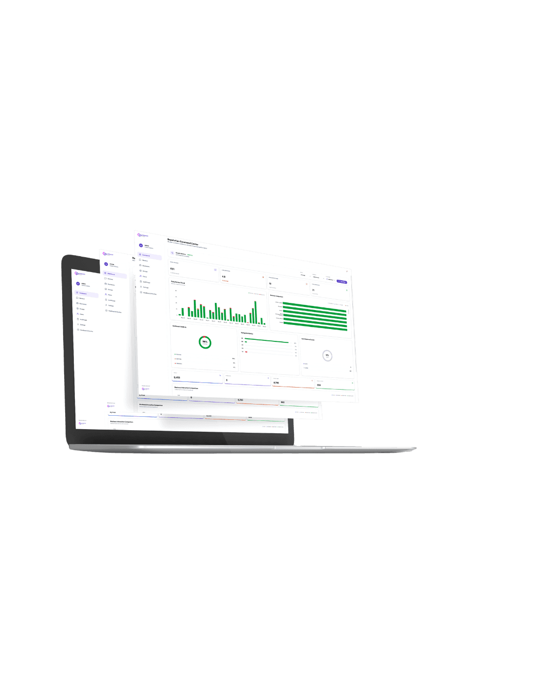 Review Platform