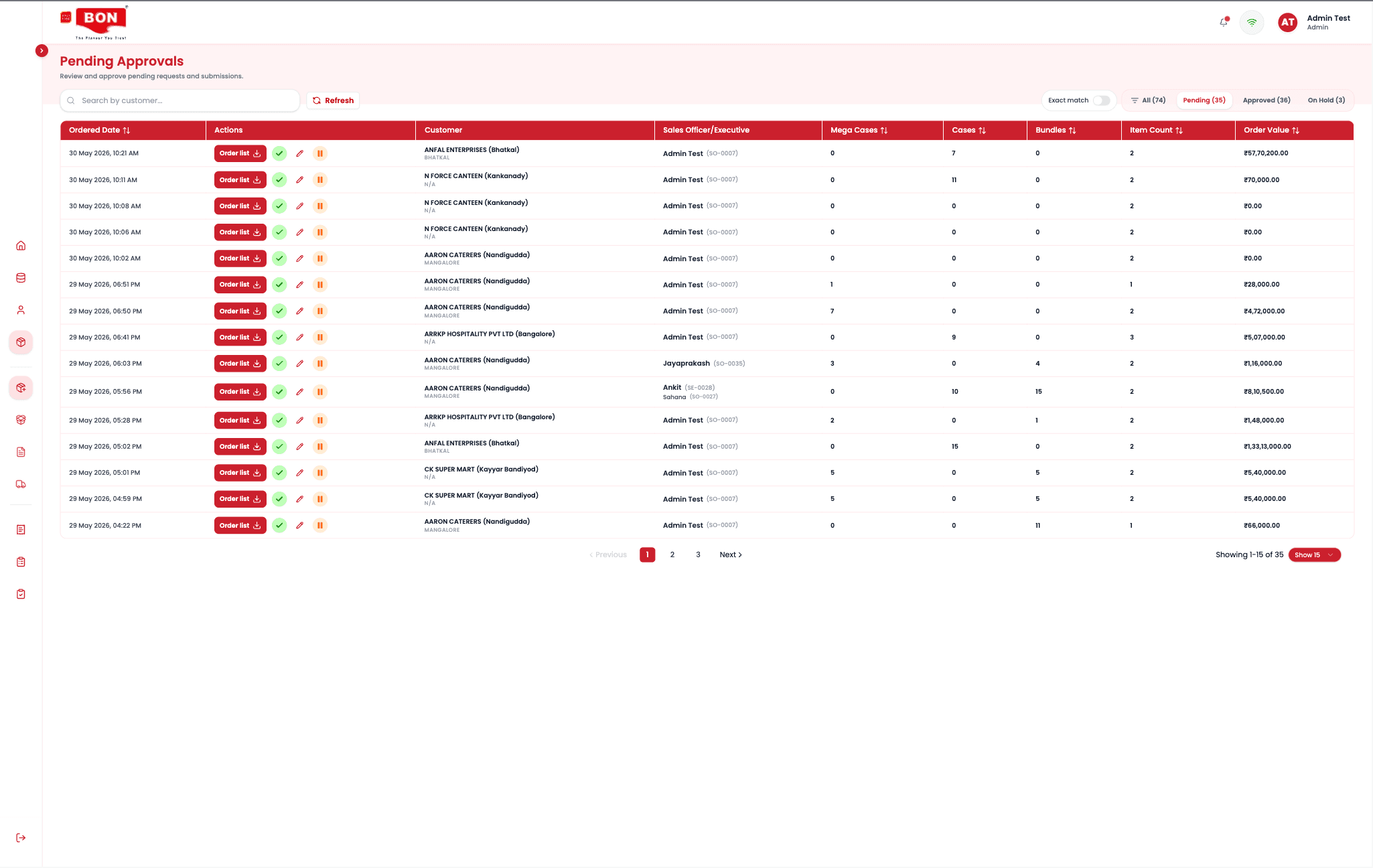 Order & Warehouse Management System slide 3