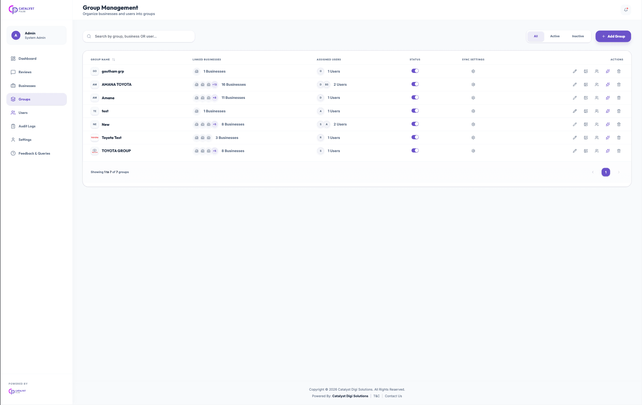 Review Management SaaS Platform slide 3