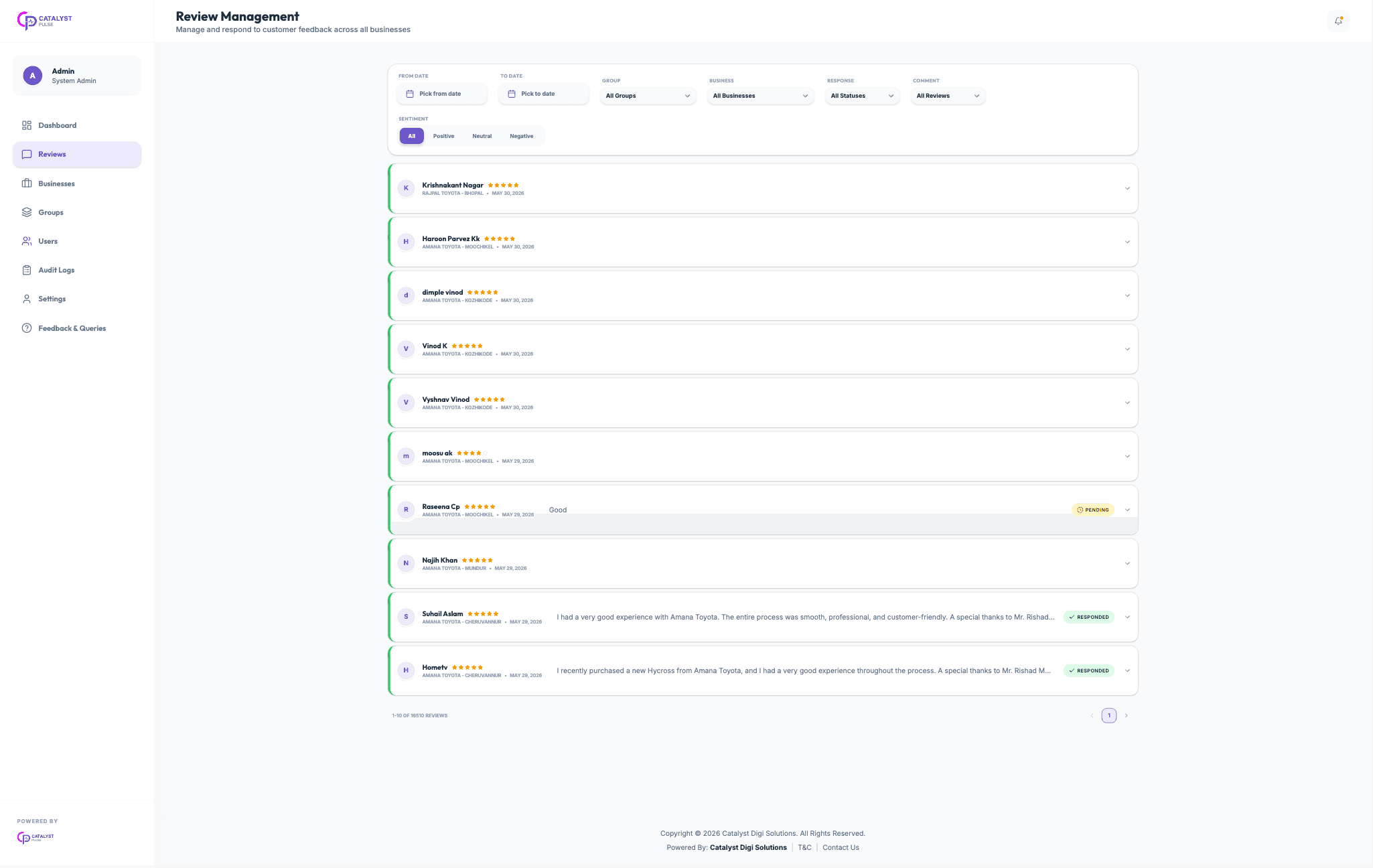 Review Management SaaS Platform slide 4
