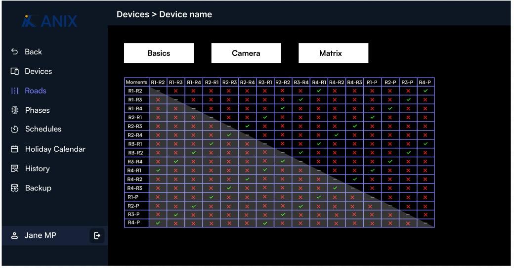 Smart Traffic Management System slide 1