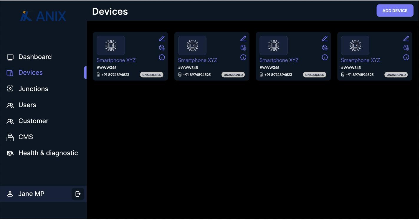 Smart Traffic Management System slide 4